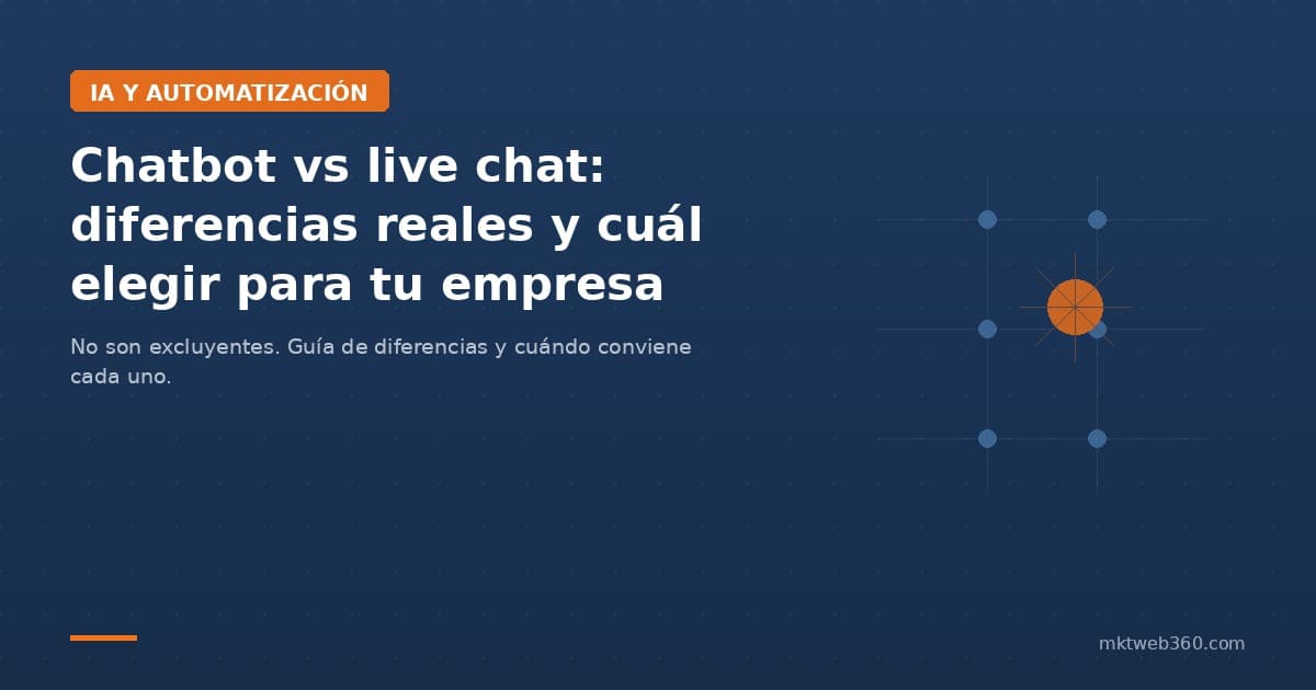 Chatbot vs live chat: diferencias reales y cuál elegir para tu empresa