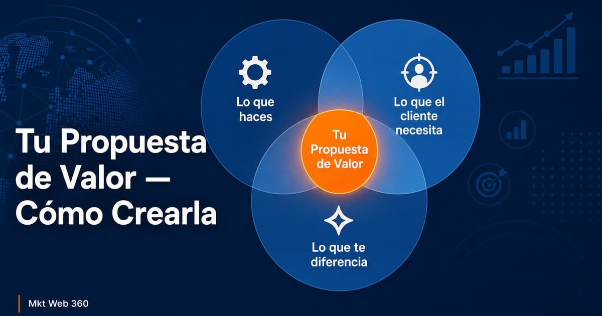 Cómo crear una propuesta de valor que atraiga a los clientes que quieres