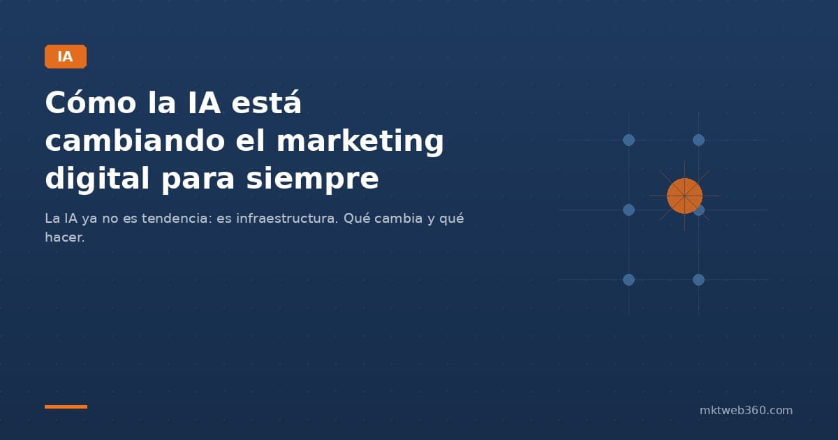 Cómo la IA está cambiando el marketing digital para siempre (y qué significa para tu negocio)