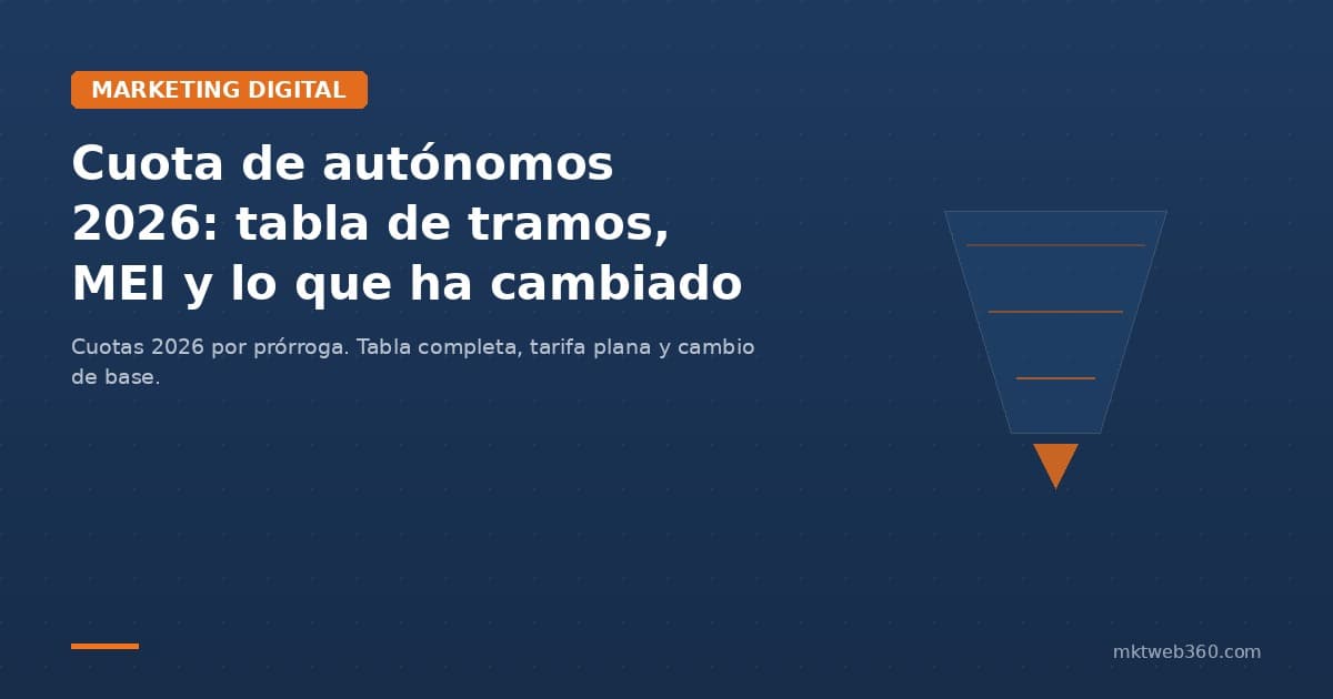 Cuota de autónomos 2026: tabla de tramos, MEI y lo que ha cambiado