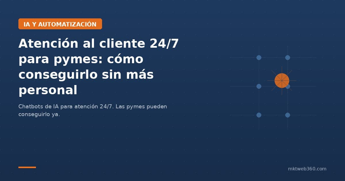 Atención al cliente 24/7 para pymes: cómo conseguirlo sin contratar más personal