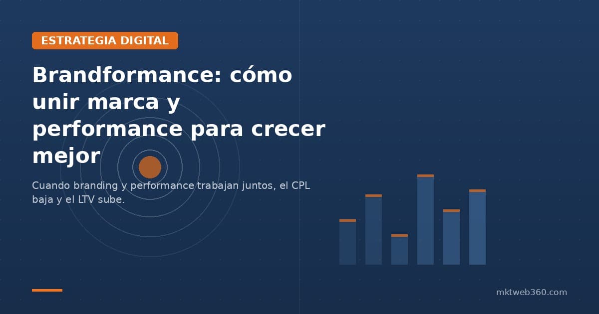 Brandformance: brand and performance strategy