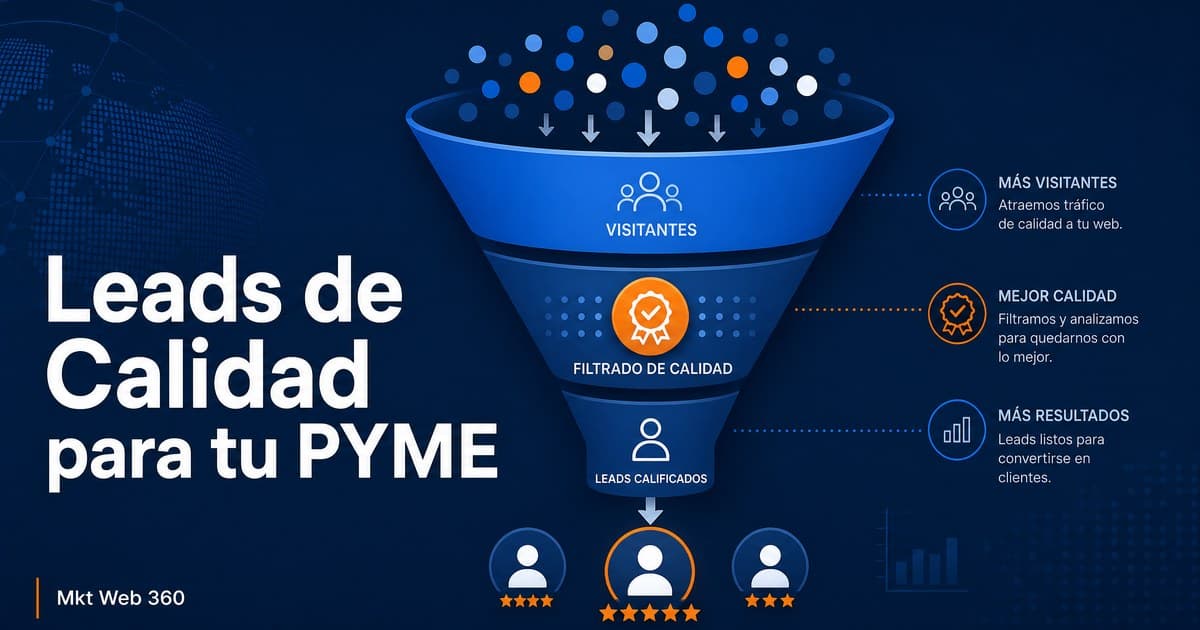 Cómo generar leads de calidad para una pyme sin gastar más en publicidad