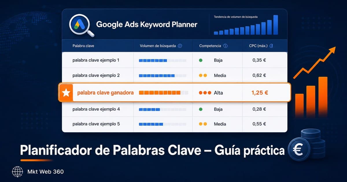 Cómo usar el Planificador de Palabras Clave de Google Ads