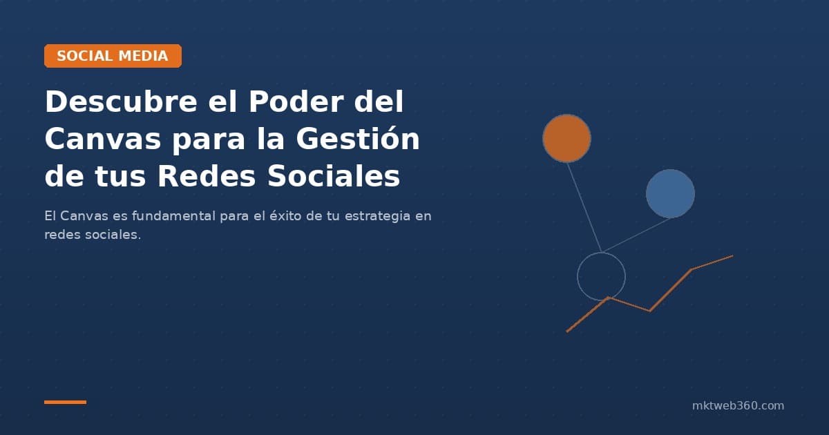 How to Use the Canvas Framework for Social Media Management