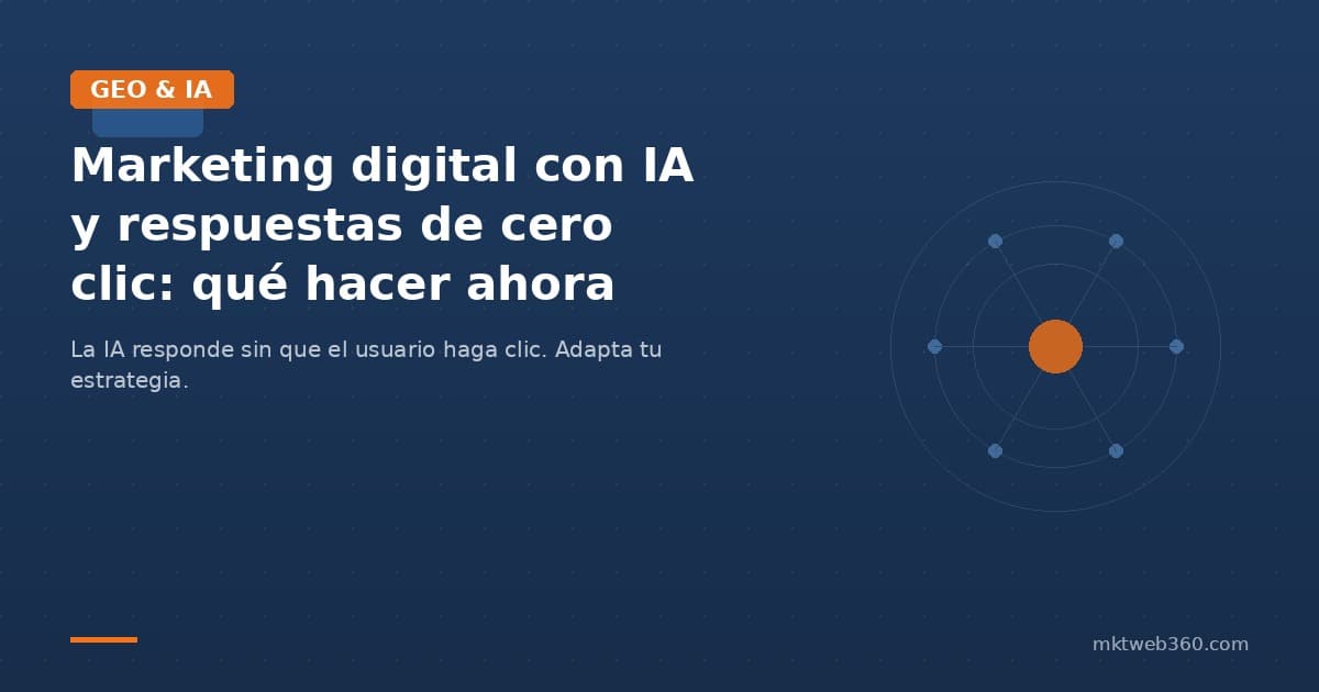 Marketing digital IA et zéro clic
