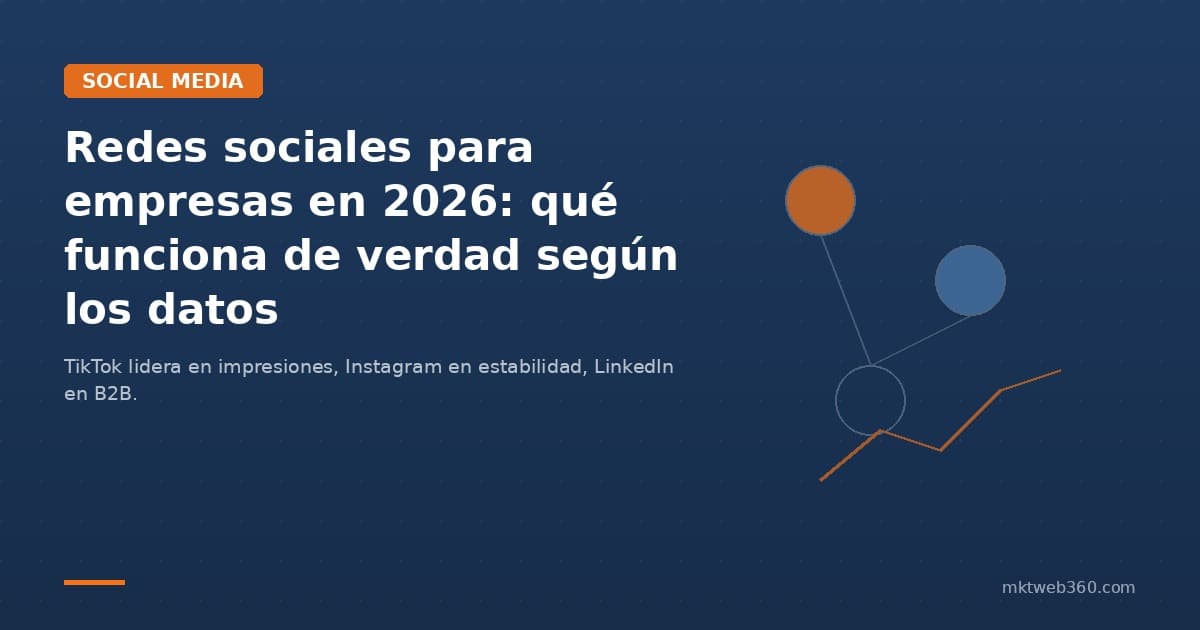 Réseaux Sociaux pour Entreprises en 2026 : Ce que Disent Vraiment les Données