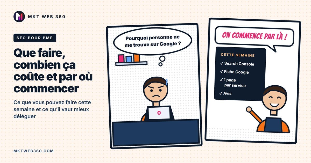 Bande dessinée : une commerçante se demande pourquoi personne ne la trouve sur Google, puis montre sa liste de tâches SEO de la semaine