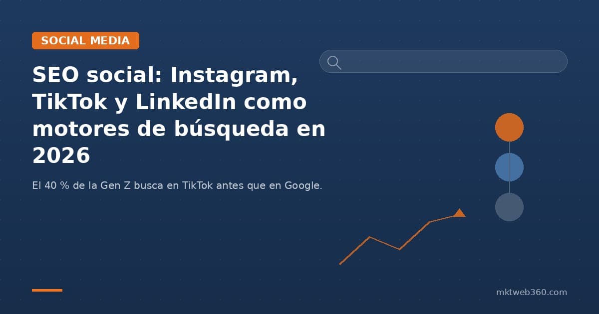 SEO social : Instagram, TikTok, LinkedIn comme moteurs de recherche